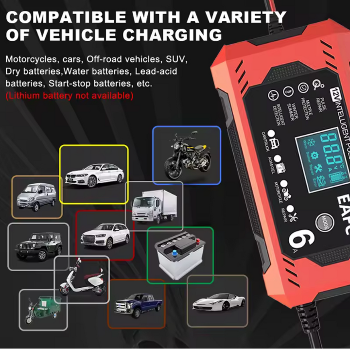 Έξυπνος Φορτιστής Μπαταρίας Αυτοκινήτου 12V/24V - Οθόνη LCD & Αυτόματη Προστασία