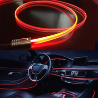 RGB Vnitřní Osvětlení – Styl a Atmosféra Zaručena 