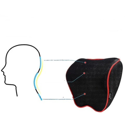 Appui-Tête Ergonomique Auto – Pack Relaxation