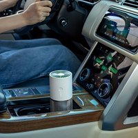 Luftrenser Bil — Bærbar og USB-oppladbar 