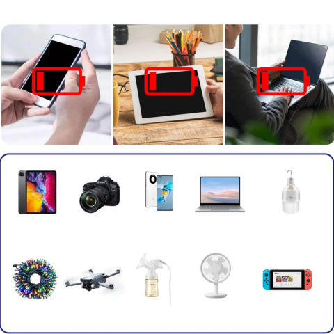 Autoconverter – Snelle netaansluitingen en USB-poorten 